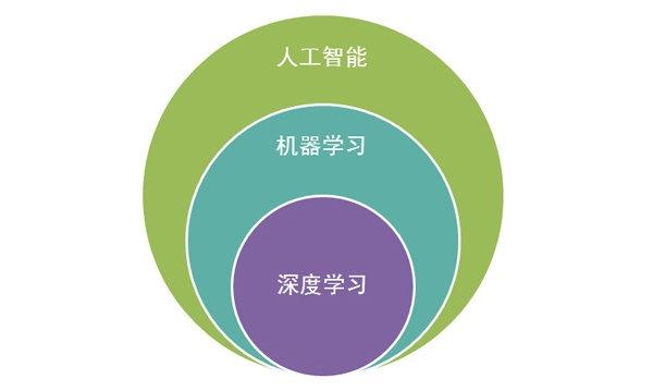 &#20061;&#28216;&#24179;&#21488;&#45;&#20061;&#28216;&#40;&#20013;&#22269;&#41;&#19968;&#31449;&#24335;&#26381;&#21153;&#24179;&#21488;