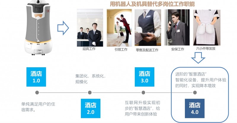 &#20061;&#28216;&#24179;&#21488;&#45;&#20061;&#28216;&#40;&#20013;&#22269;&#41;&#19968;&#31449;&#24335;&#26381;&#21153;&#24179;&#21488;